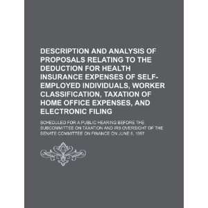   deduction for health insurance expenses of self employed individuals
