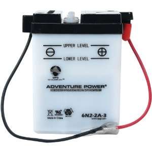  Power Source 01 006 Replacement Battery: Electronics