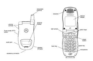  Motorola i836 Nextel iDen PTT rugged Gray cell phone Cell 