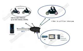 Motorcycle Helmet Bluetooth 500m Intercom FM Music New  