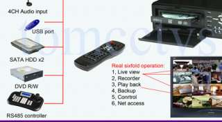 CCTV H.264 16CH Stand Alone DVS/ DVR w/ DVD  RW  
