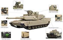 M1A3 Under development, with prospective prototypes by 2014 