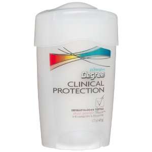  Degree Clinical Protection, Womens, Sheer Powder, 1.7 