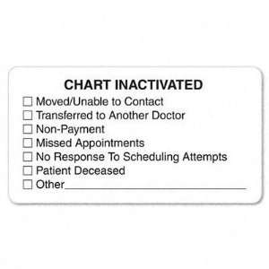 Yes,Fluorescent chart labels alert medical staff to important patient 