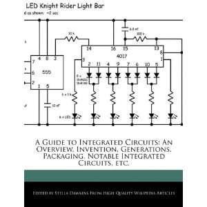 to Integrated Circuits An Overview, Invention, Generations, Packaging 