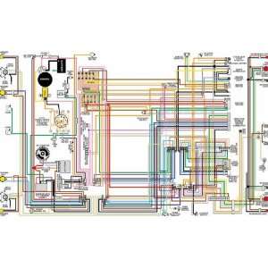  1975 1976 1977 Ford Bronco Color Wiring Diagram 
