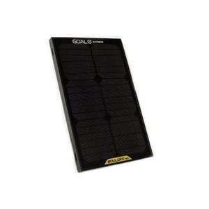  Boulder 15m Solar Panel