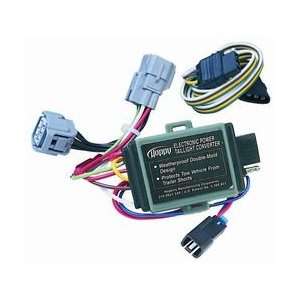  Hoppy Hitch Wiring Kits for 1995   1998 Jeep Grand 