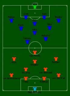 2010 World Cup Quarter Final Holland vs Brazil on DVD  