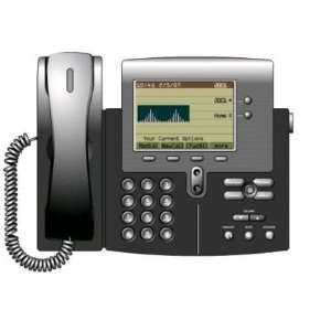  Cisco 7940 Unified Phone Used Ethernet Great Items 