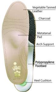 Pedag Viva Leather Orthotic Arch Support Insoles  