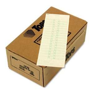   Cincinnati/Lathem/Simplex/Acroprint Case Pack 1   510420 Electronics