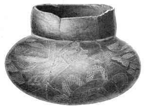 Ancient Pottery of the Mississippi Valley Holmes 1884  
