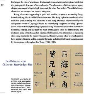 Chinese Calligraphy, English Edition,Chinese Characters  