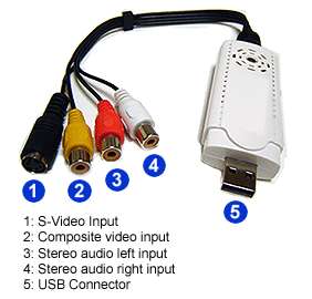 Composite RCA S Video Stereo Audio To USB Converter
