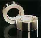 IAMPO Pipe Thread Sealant Teflon Tape, Gaffers Cloth Tape items in 